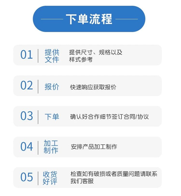 <a href='/20180510083702.html'>橡胶软连接</a>加工